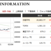 大安吉日　定期購入　2019年2月4日