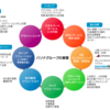 2168パソナグループ銘柄分析