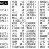 ［風雲急メモ］次の選挙では「造反」議員以外を落選させよう