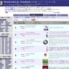 日本語ファンページランキング fbrankのリストがパクられちゃった！