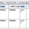 だれが小学生の作文を改ざんしたのか：検閲、震災、虐殺、発禁本