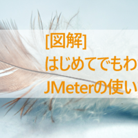 Jmeterのシナリオ作成がうまくいかない そんなときのトラブルシューティングガイド Rakus Developers Blog ラクス エンジニアブログ