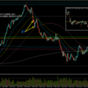 【トレード記録1707】20240301 GBPAUD