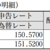 投資：３月末の配当について