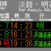 他社を西で再現　№35，架空鉄道線(淡路島鉄道線)　(ﾘ)