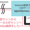 Windows7マシンによりSSHトンネリング経由でsambaを利用する手順