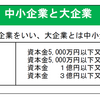 雇用調整助成金パートも対象へ