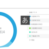 【WealthNavi(ウェルスナビ)運用から24カ月目の成績とつみたてNISA33カ月目の成績を公開します 