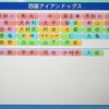 四国アイアンドッグス（パワプロ2026再現チーム）ドカベン 