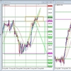 GBP/JPY デモトレード 2023/08/23