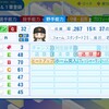 ダン・グラッデン【パワプロ2024】