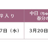 2021年のお彼岸はいつ？