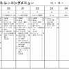 今週(10/19〜25)練習計画