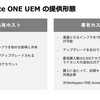 Workspace ONEの提供方法について