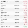 日銀のおかげ