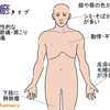 じじぃの「瘀血（おけつ）・すべての病気の原因は血液の汚れ？非常識の医学書」