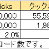 NewsPicksとクックパットの有料会員率って言えますか？？