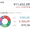 20220708の資産総額11,652,289円。