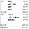 5月の資産額