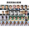 連合・芳野会長「共産党の運営は民主的ではない」→ 志位氏「根拠示せ！」　　笑っちゃいます　2021.12.18