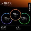 1月27日週のトレーニング　30km走