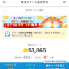 楽天ポイント運用2025年8月