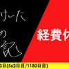 【日記】経費休日