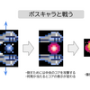 Pyxel ボスキャラを登場させる