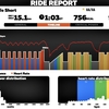 4月20日(火) Zwift2部　食事会