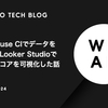 Lighthouse CIでデータを蓄積し、Looker Studioで日々のスコアを可視化した話