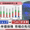 じじぃの「カオス・地球_359_林宏文・TSMC・第4章・ASML・AMD」