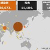 新型コロナウイルス関連３