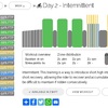 １１月２６日（木）Intermittent