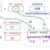 【JavaScript授業四日目】演算子