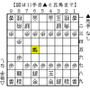 【緊急企画】両成将棋と変則太閤将棋を魔女で研究してみた【電王PONANZAに挑戦】