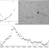 ASASSN-13czを観測ー失敗をやらかした