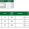 10月12日　見てるだけ