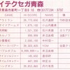 ハイスコア集計店マッピングプロジェクト　ゲーメスト1990年6月号／トピック店舗：ハイテクセガ青森＆新町／弘前（青森県）