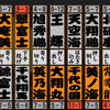 大相撲１２日目　取組電光掲示板にみた十両と幕下の壁
