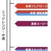 望廊杯4thの歩きかた