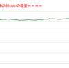 ■本日の結果■BitCoinアービトラージ取引シュミレーション結果（2022年1月26日）