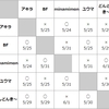 2021.5月部内戦　『しりとりシングル』