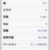 iPhone3GSをSIMフリー化