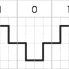 デジタル信号の図を書くツールをつくった
