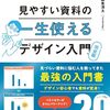 資料を劇的改善できる最強の資料作成入門書籍