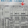 わが国最長距離列車は「特急・富士」じゃないのか・・・