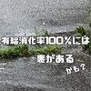 有給は、使えるだけマシなのかしら🤔