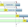 Information Retrieval and Web Search まとめ(16): 検索システムの効率性