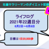 【サラリーマンのダイエット記録】2021年6月2日〜6月8日分【ライフログ2021年22週目】
