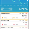 4月13日の取引結果